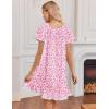 image:imageEkouaer Cotton Nightgowns for Women Vintage Victorian Night Gowns Short Sleeve Sleep Shirts Lace Sleep Dress Soft SleepwearFloral Pink