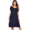 image:imageEkouaer 3 in 1 LaborDeliveryHospital Gown Nursing Dress Maternity Nightgown Sleepwear for Breastfeeding with Button SXXLNavy Blue