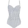 image:imageEkouaer Womens One Piece Swimsuit Ruched Tummy Control Bathing Suits Vintage Retro Push Up SwimwearVertical Stripes
