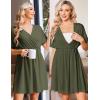 image:imageEkouaer 3 in 1 Labor and Delivery Gown for Hospital Short Sleeve Maternity Nursing Dress Nightgown Postpartum SleepwearOlive Green