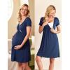 image:imageEkouaer Nursing Nightgown Delivery and Labor Gown for Hospital Short Sleeve Maternity Breastfeeding DressBlue