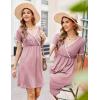 image:imageEkouaer Nursing Nightgown Delivery and Labor Gown for Hospital Short Sleeve Maternity Breastfeeding DressDusty Rose