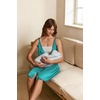 image:imageEkouaer Women 3 in 1 Labor and DeliveryMaternityNursing Nightgown Button Down Sleeveless Pregnancy Dress for BreastfeedingCeramic Green