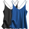 Black+snorkel Blue
