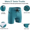 image:imageEkouaer Mens Tight Swim Trunks Quick Dry Swim Briefs 5 Sexy Swimwear Zip Pockets Bathing Suit with Mesh LiningPeacock Blue