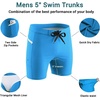image:imageEkouaer Mens Tight Swim Trunks Quick Dry Swim Briefs 5 Sexy Swimwear Zip Pockets Bathing Suit with Mesh LiningSea Blue