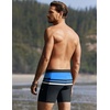 image:imageEkouaer Mens Tight Swim Trunks Quick Dry Swim Briefs 5 Sexy Swimwear Zip Pockets Bathing Suit with Mesh LiningZ Blue Stripes