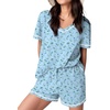 Blue Flowers