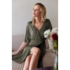 image:imageEkouaer 3 in 1 LaborDeliveryHospital Gown 2 Pack Maternity Dress Nursing Nightgown SleepwearBlackArmy Green