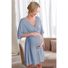 image:imageEkouaer 3 in 1 LaborDeliveryHospital Gown 2 Pack Maternity Dress Nursing Nightgown SleepwearDark GreenLake Blue