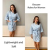 image:imageEkouaer Women Robes Waffle Knee Length Bathrobe Lightweight Soft Sleepwear V neck 34 Sleeve Casual Ladies Loungewear SXXLLight Blue