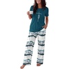 Ombre Blue Green