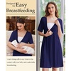 image:imageEkouaer Labor and Delivery Gown for Hospital V Neck Maternity Nursing Dress  Birthing Gown Open Back Button closure Skinfriendly Short Sleeve Split Front Flap Stretchy Breastfeeding CsectionNavy Blue