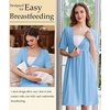 image:imageEkouaer Labor and Delivery Gown for Hospital V Neck Maternity Nursing Dress  Birthing Gown Open Back Button closure Skinfriendly Short Sleeve Split Front Flap Stretchy Breastfeeding CsectionLake Blue