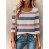image:imageEkouaer 34 Sleeve Womens Tops Scoop Neck T Shirts 2026 Casual Basic Tees  Casual TopsCute Basic Tops Vacation OutfitsComfy Basic TeesLoose Fit Tops For AllSeason Daily Wearavailable in S3XLStriped Pink Blue