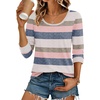 image:imageEkouaer 34 Sleeve Womens Tops Scoop Neck T Shirts 2026 Casual Basic Tees  Casual TopsCute Basic Tops Vacation OutfitsComfy Basic TeesLoose Fit Tops For AllSeason Daily Wearavailable in S3XLStriped Pink Blue