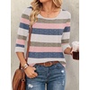 image:imageEkouaer 34 Sleeve Womens Tops Scoop Neck T Shirts 2026 Casual Basic TeesStriped Pink Blue