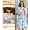 image:imageEkouaer Labor and Delivery Gown for Hospital V Neck Maternity Nursing DressLight Blue Moon Planet Butterfly