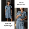 image:imageEkouaer Women Zipper Robes Short Bathrobe Lightweight House CoatFlora Light Blue